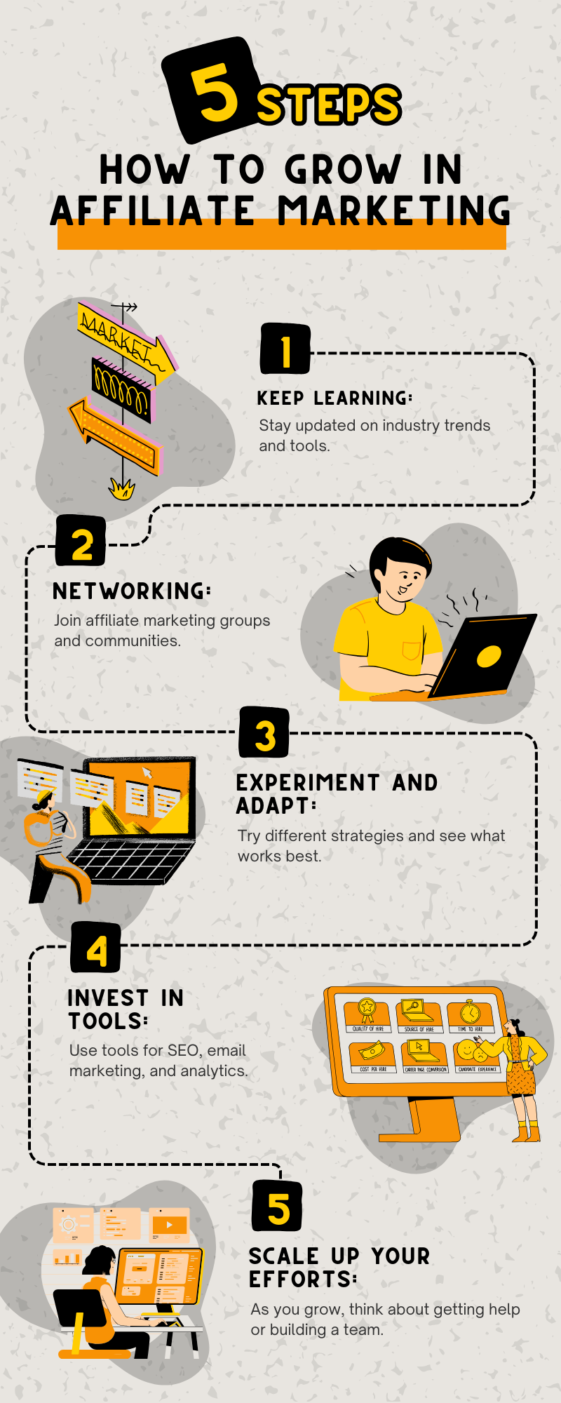 Infographic Affiliate Marketing in Bangladesh Updated